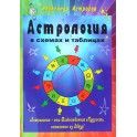 Александр Астрогор "Астрология в схемах и таблицах"