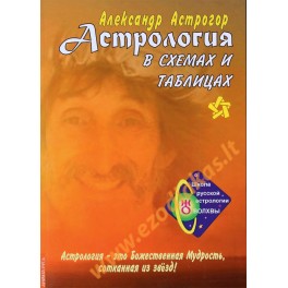 Александр Астрогор "Астрология в схемах и таблицах" (spalvota knyga)